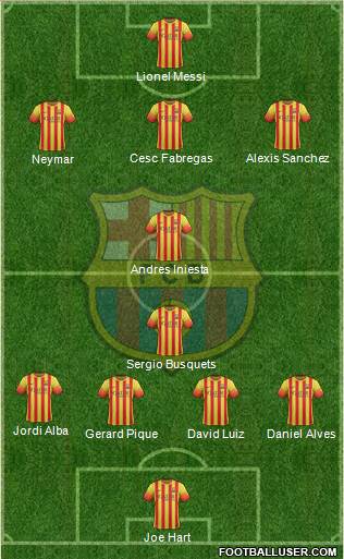 F.C. Barcelona Formation 2013