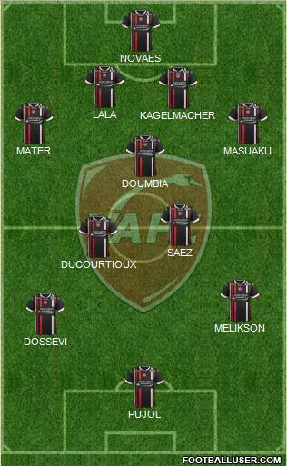 Valenciennes Football Club Formation 2013