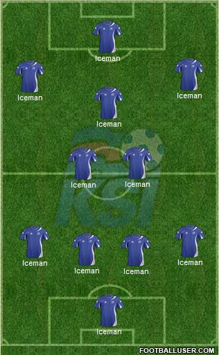 Iceland Formation 2013
