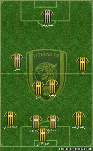 Al-Ittihad (KSA) Formation 2013