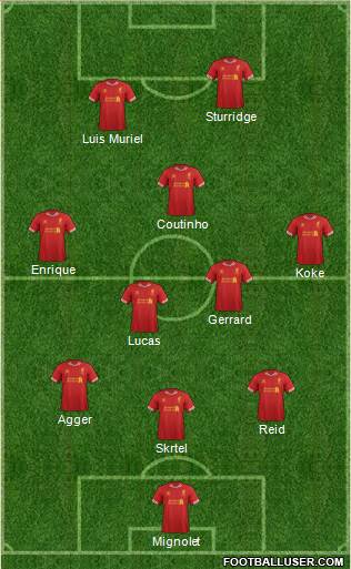 Liverpool Formation 2013