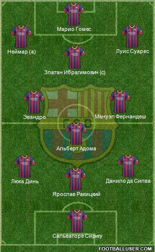F.C. Barcelona Formation 2013