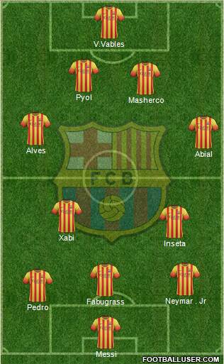 F.C. Barcelona Formation 2013