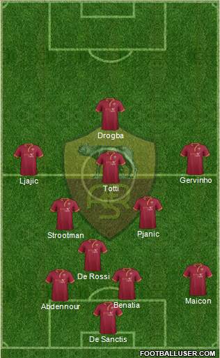 AS Roma Formation 2013