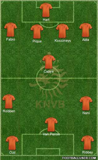 Holland Formation 2013