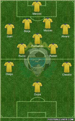 A.D. Alcorcón Formation 2013