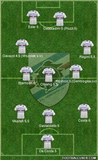 Sampdoria Formation 2013