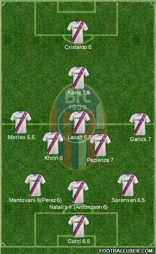 Bologna Formation 2013