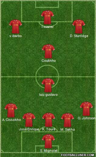 Liverpool Formation 2013