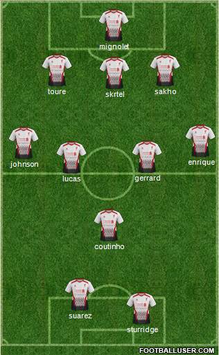Liverpool Formation 2013