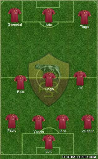 AS Roma Formation 2013