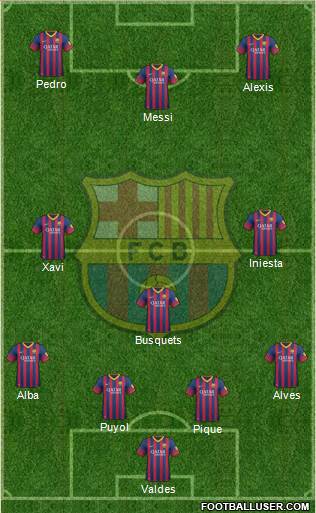 F.C. Barcelona Formation 2013