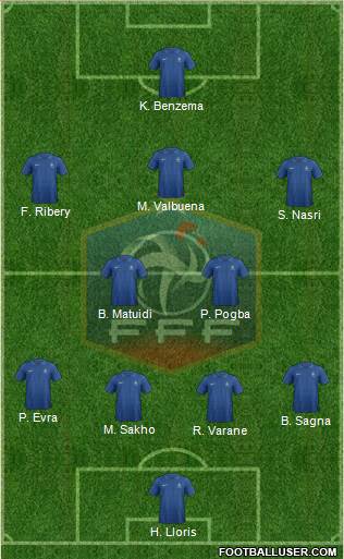 France Formation 2013
