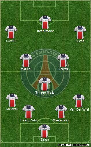 Paris Saint-Germain Formation 2013
