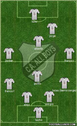All Boys Formation 2013