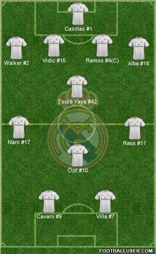 Real Madrid C.F. Formation 2013