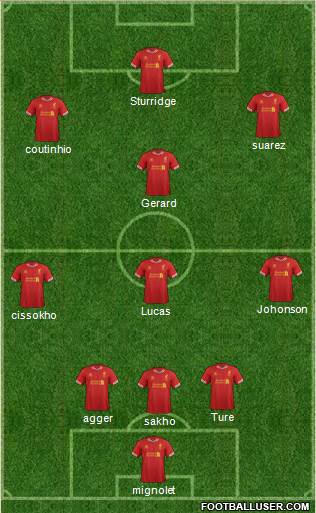 Liverpool Formation 2013