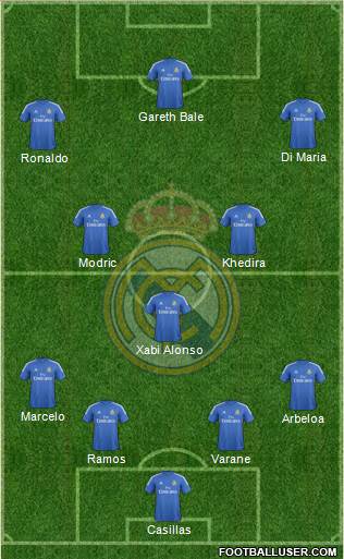 Real Madrid C.F. Formation 2013