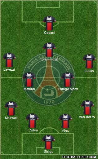 Paris Saint-Germain Formation 2013