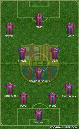 F.C. Barcelona Formation 2013