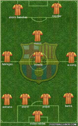 F.C. Barcelona Formation 2013