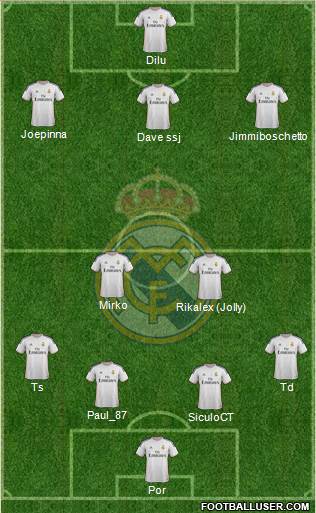Real Madrid C.F. Formation 2013
