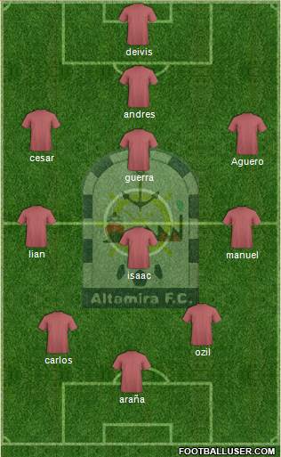 Club Altamira F.C. Formation 2013