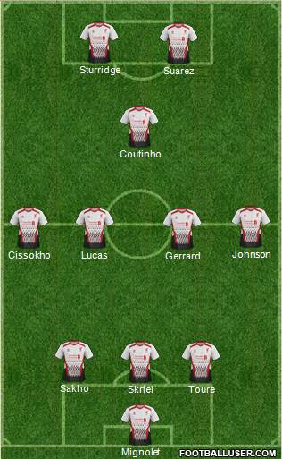 Liverpool Formation 2013