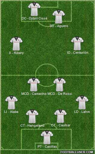 Fulham Formation 2013