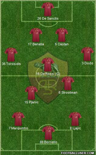 AS Roma Formation 2013