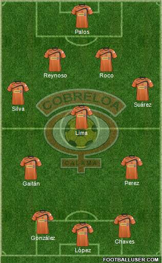 CD Cobreloa S.A.D.P. Formation 2013