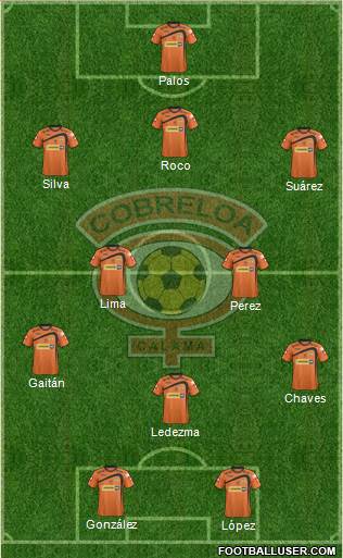 CD Cobreloa S.A.D.P. Formation 2013