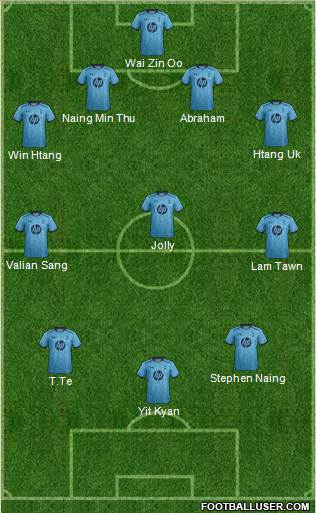Tottenham Hotspur Formation 2013
