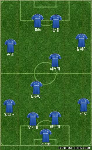 Chelsea Formation 2013