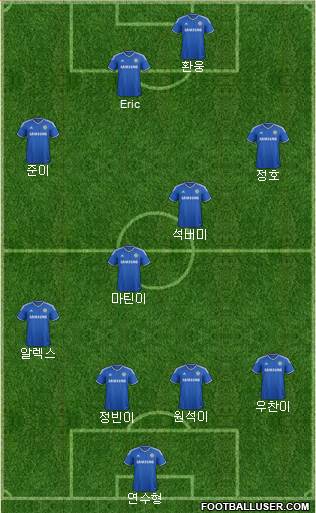 Chelsea Formation 2013