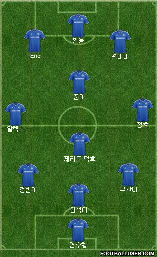 Chelsea Formation 2013