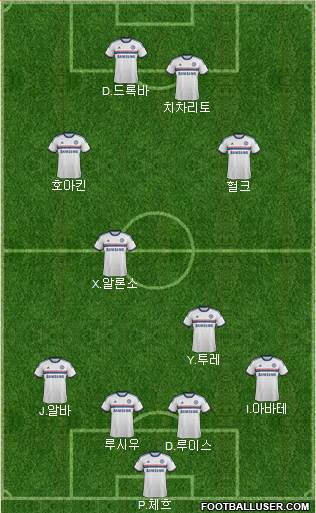 Chelsea Formation 2013