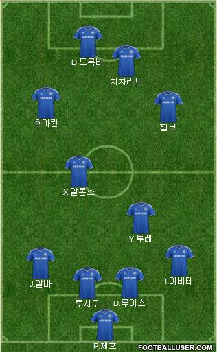 Chelsea Formation 2013