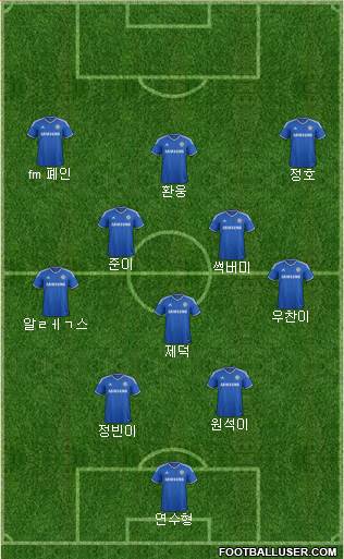 Chelsea Formation 2013