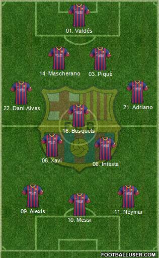 F.C. Barcelona Formation 2013