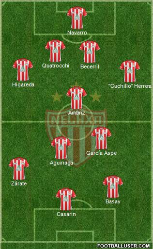 Club Deportivo Necaxa football formation