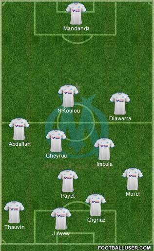 Olympique de Marseille Formation 2013