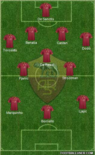 AS Roma Formation 2013