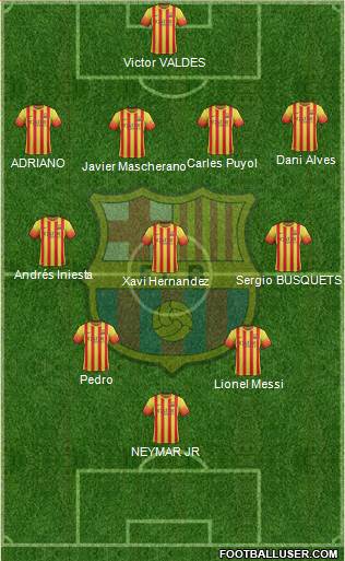 F.C. Barcelona Formation 2013
