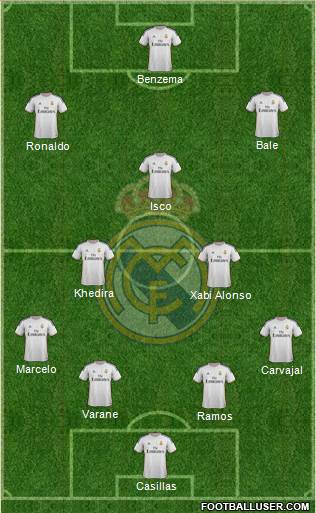 Real Madrid C.F. Formation 2013