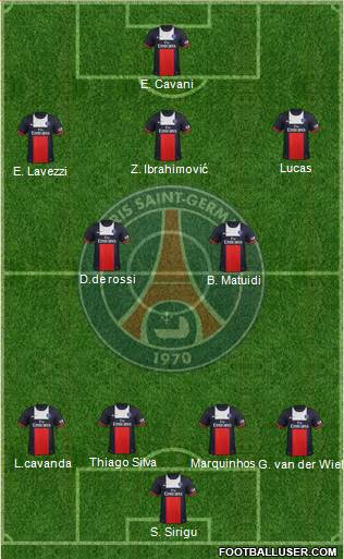 Paris Saint-Germain Formation 2013