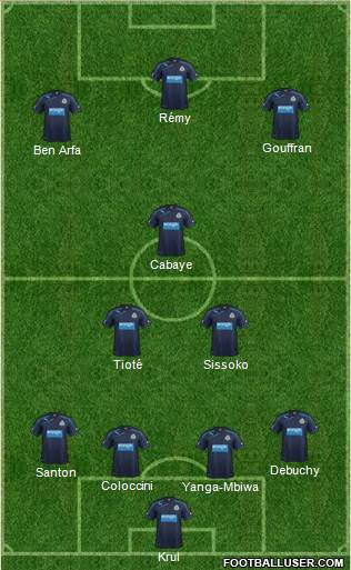 Newcastle United Formation 2013