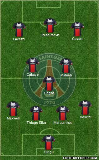 Paris Saint-Germain Formation 2013