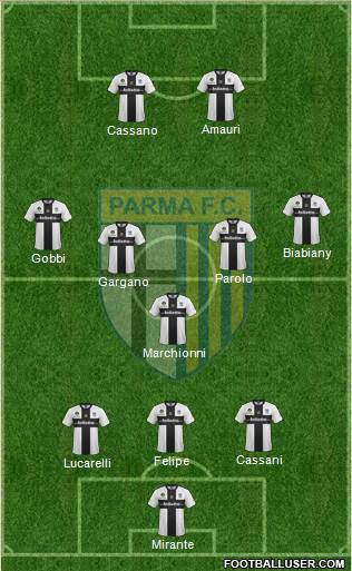 Parma Formation 2013
