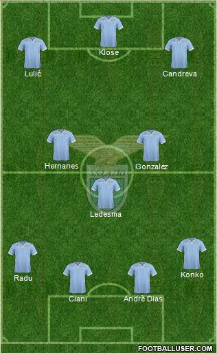 S.S. Lazio Formation 2013
